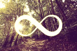 Heure miroir guide des synchronicites